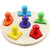 Montessori Toddler Toys Geometry Shape