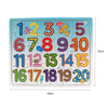 Alphabet Digital Puzzle for Children