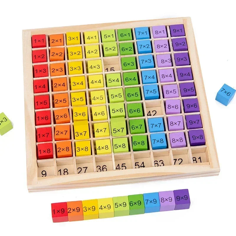 Multiplication Table Montessori Cube Toy