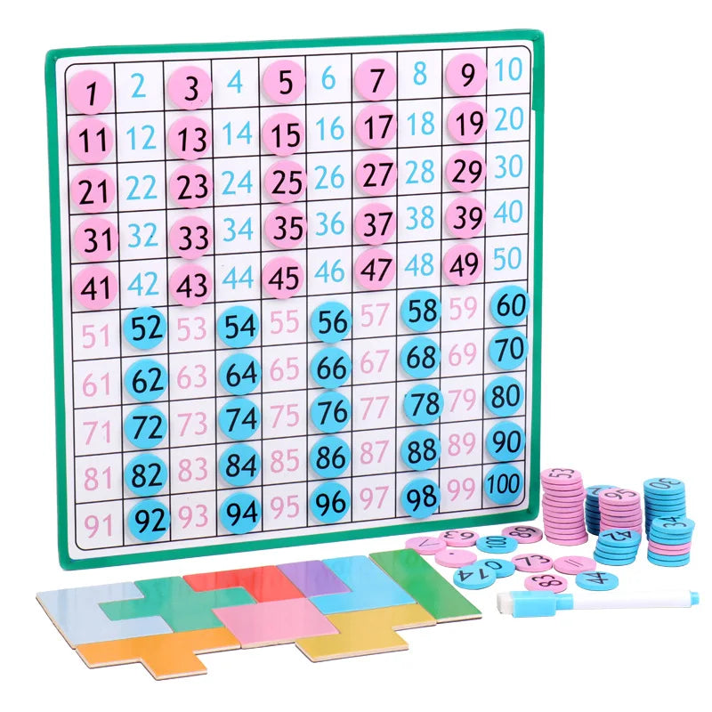 Montessori Toy 1-100 Number Board Counting